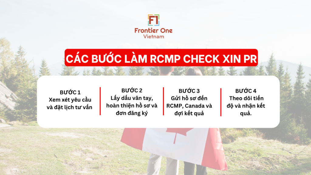 Các bước làm RCMP Check xin PR