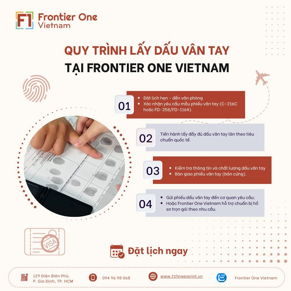 quy trình lấy vân tay tại Frontier One Vietnam