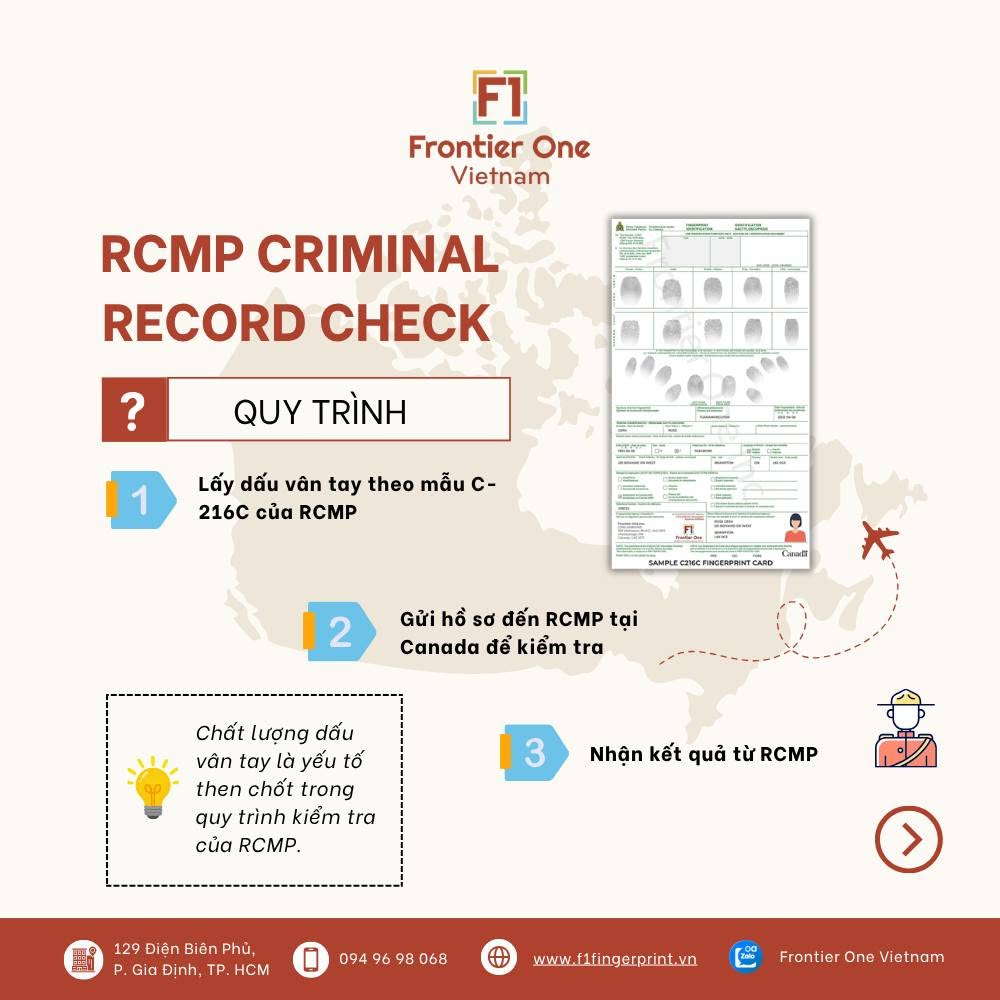 quy trình làm lý lịch tư pháp RCMP từ Việt Nam